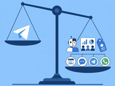 Best No-Code Telegram Bot Builders (2026)