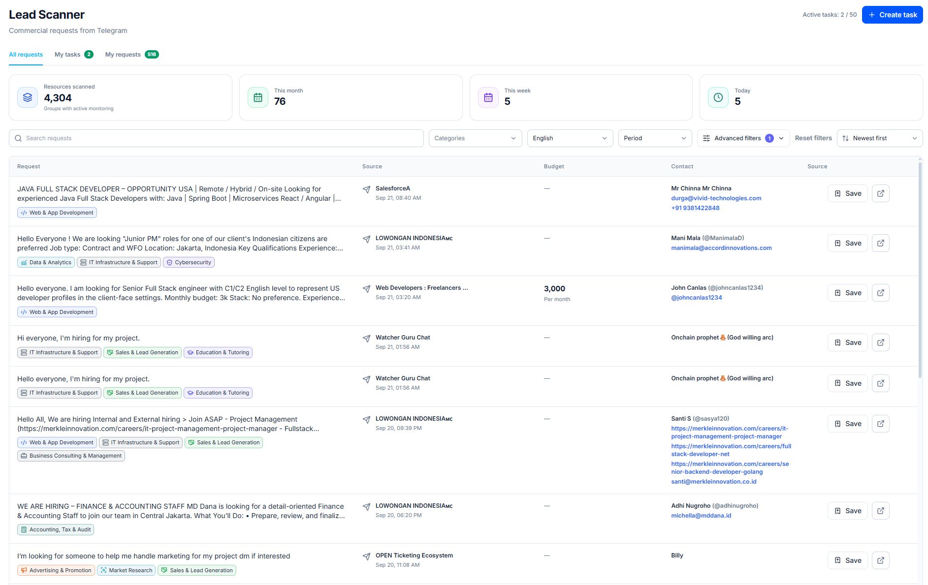 Botconsole Lead Scanner